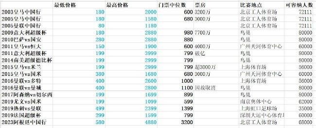 近日，那不勒斯门将梅雷特的经纪人帕斯托雷洛接受了天空体育的采访，谈到了梅雷特的未来。